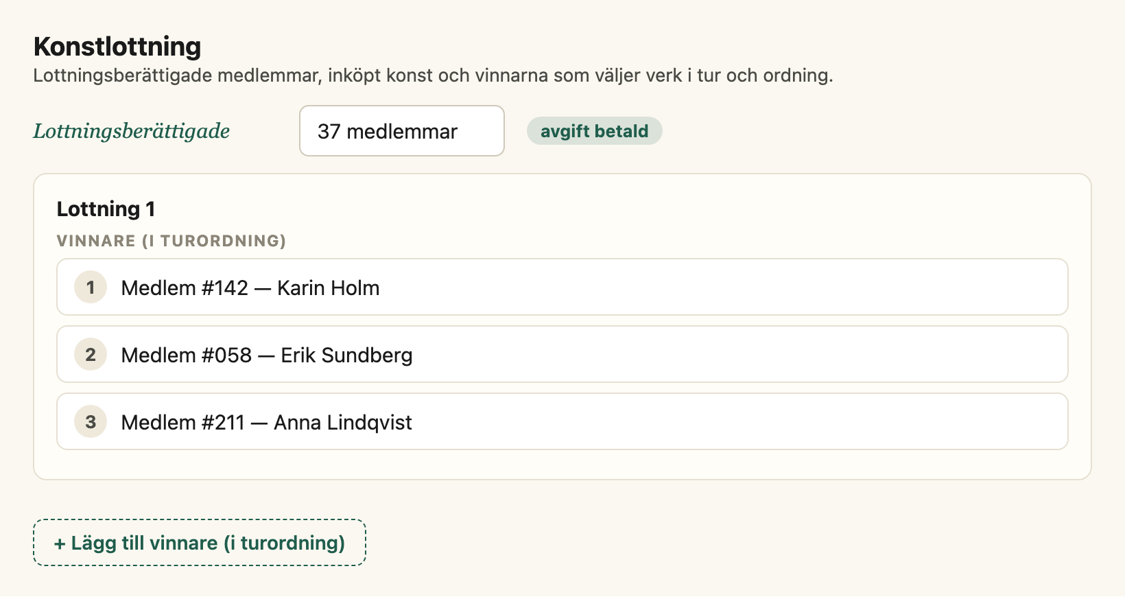 Konstlottningen dokumenterad: de dragna medlemsnumren och vem som väljer verk härnäst.